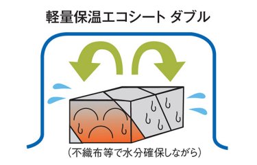 軽量保温エコシートダブル