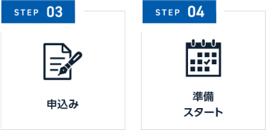 STEP03 申込、STEP04 準備スタート