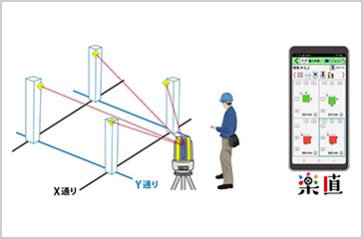 スマホで建方誘導！ 「楽直」で鉄骨建入れ調整