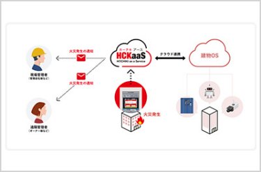 【DX】防災プラットフォーム「HOCHIKI as a Service 」で安全・安心をプラス