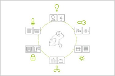 frogblue Bluetooth メッシュネットワークテクノロジー